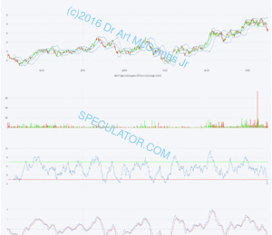 e517 ARGT Global X FTSE Argentina 20 ETF